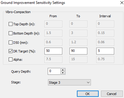 Ground improvement sensitivity dialog